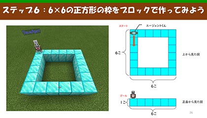 マインクラフトの建築をプログラミングで