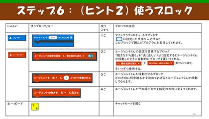 プログラミング講座テキスト